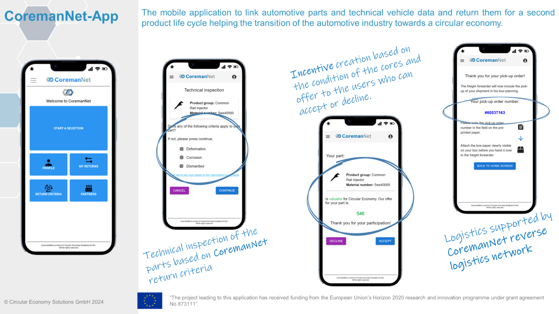 CoremanNet-App