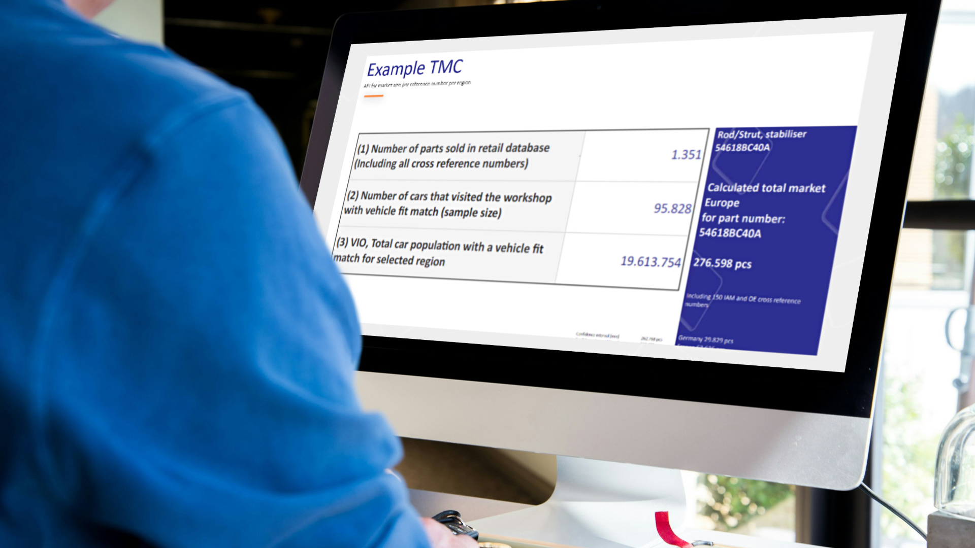 WESP Total Market Calculator using the Fact-based Replacement Rate (FBRR)