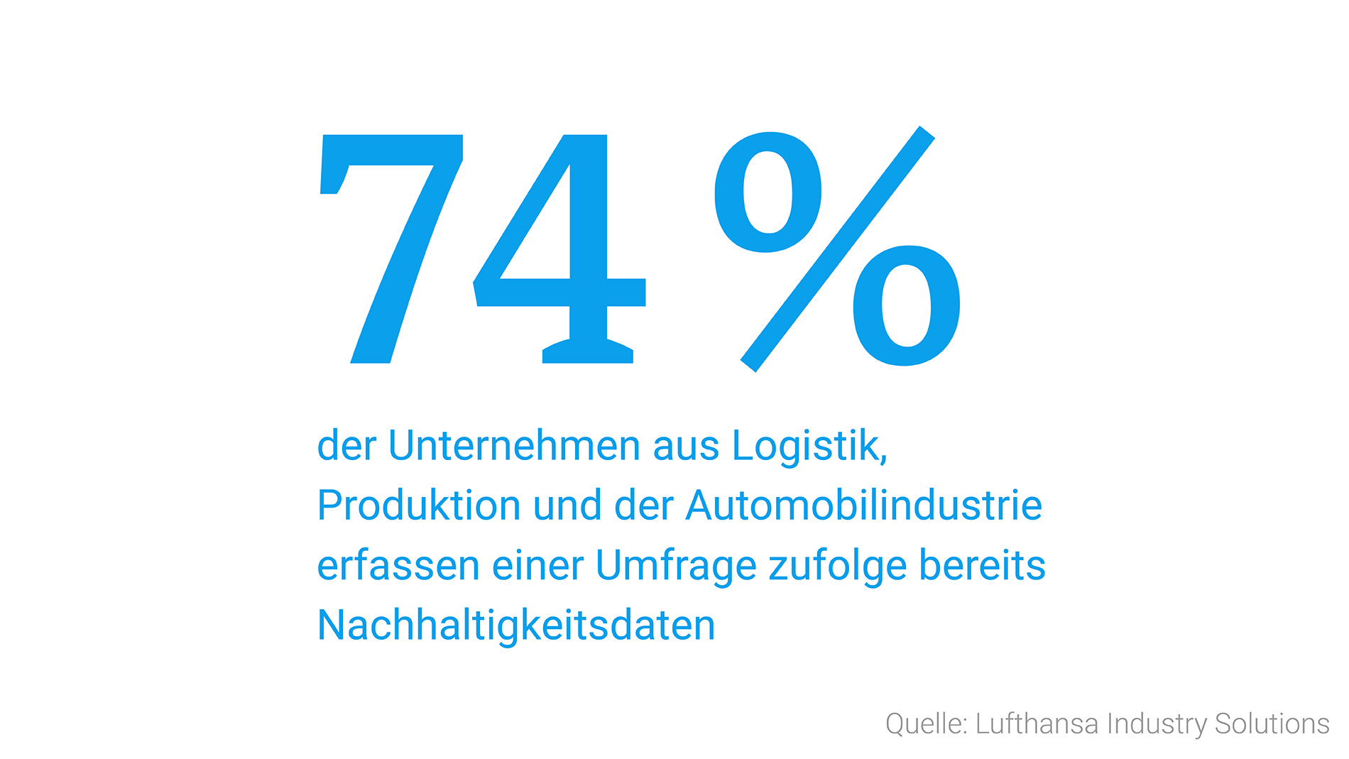 Grafik Vermögen ESG