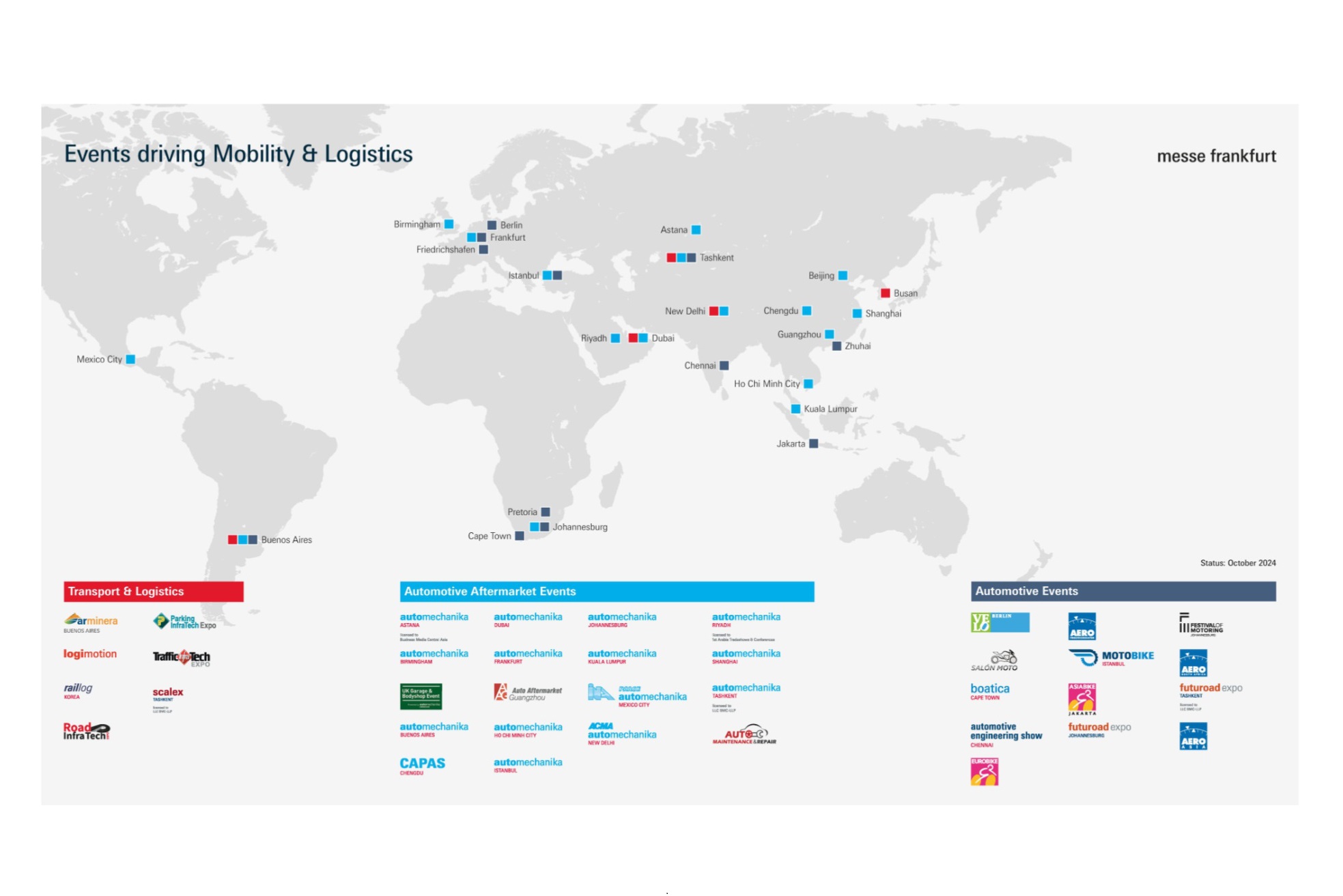 Mobility & Logistics